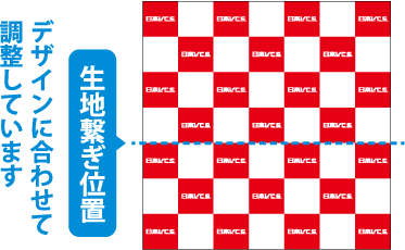 生地繋ぎ位置