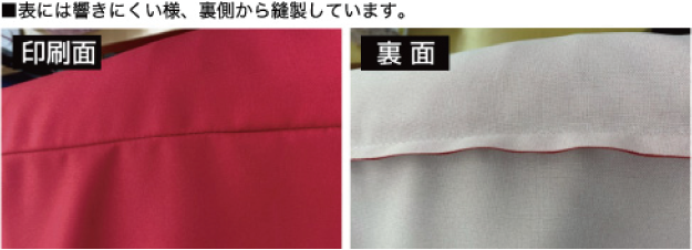 印刷面と裏面