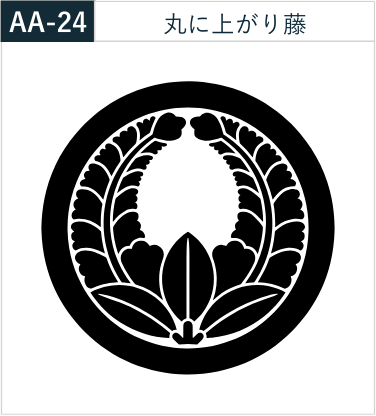 丸に上がり藤