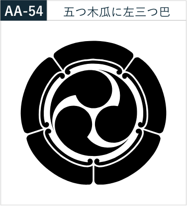 五つ木瓜に左三つ巴