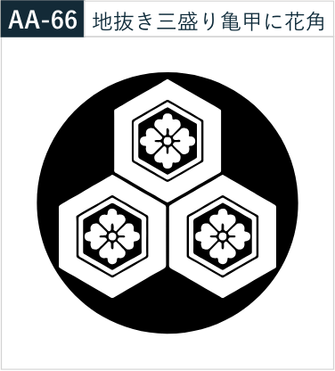 地抜き三盛り亀甲に花角