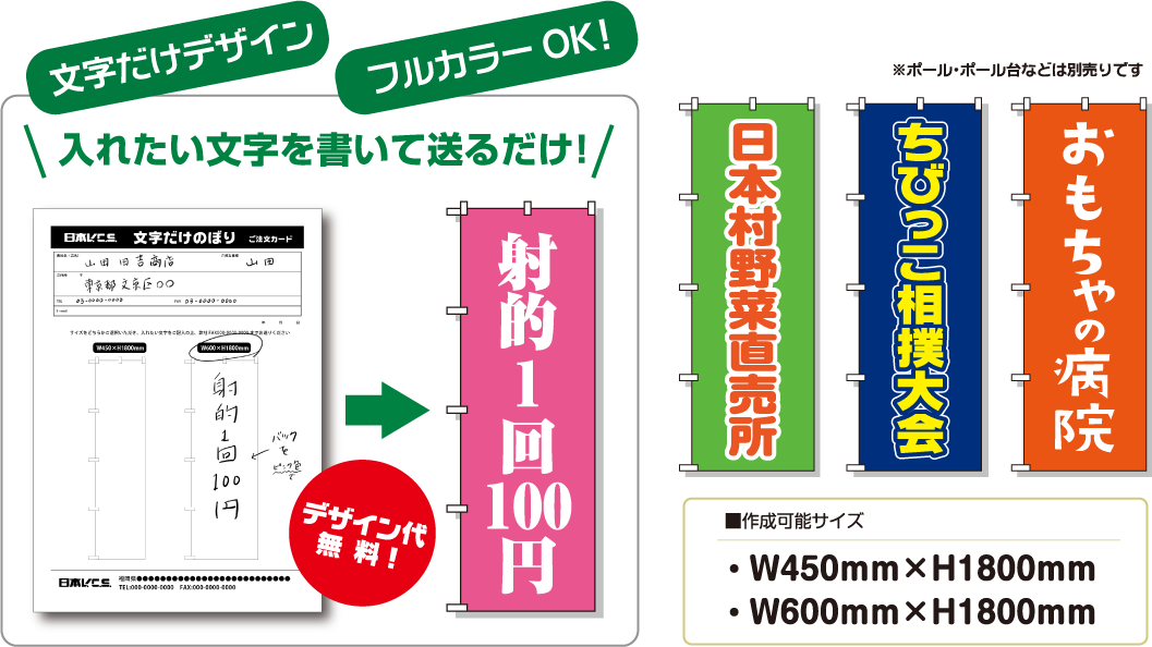 入れたい文字を書いて送るだけ