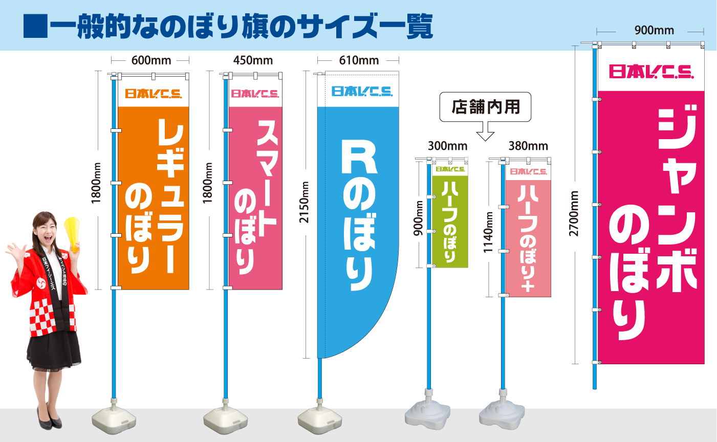 一般的なのぼり旗のサイズ一覧